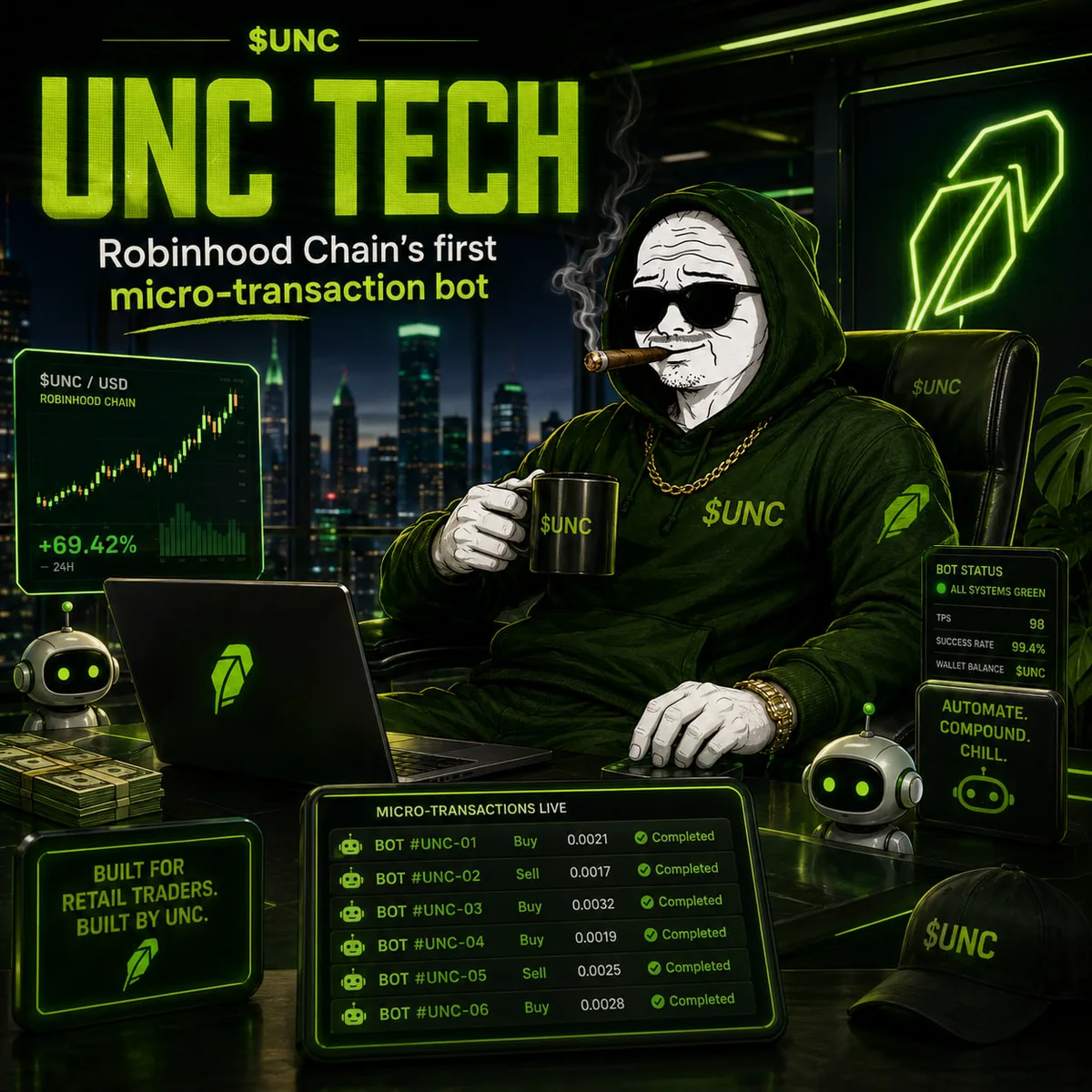 UNC Tech micro-transaction bot command center in a neon green office